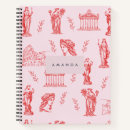 Suche nach griechenland kleine notizbücher Griechisch