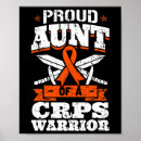 Suche nach rsd poster Sensibilisierung für rsd crps