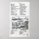 Suche nach agriculture poster School
