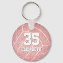 Suche nach rucksack schlüsselanhänger Personalisiert