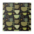 Suche nach 50er 60er fliesen Geometrisch