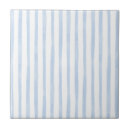 Suche nach bio fliesen Streifen