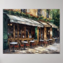 Suche nach französische café poster Wandkunst