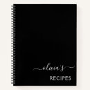 Suche nach rezept organizer Küche