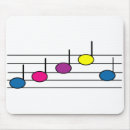 Suche nach musiknoten mousepads Musikalisch