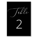 Suche nach hochzeitstabellen tischkarten Couple