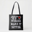 Suche nach für abschluss tote bags Medizinisch