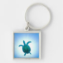 Suche nach reptilien schlüsselanhänger Kaltblütig