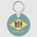 Suche nach delaware schlüsselanhänger Enttäuschen