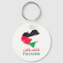 Suche nach gaza schlüsselanhänger Palästenflagge