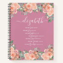 Suche nach christliche kleine notizbücher Bibel