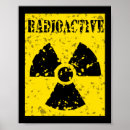 Suche nach radioaktives symbol poster Zeichen