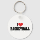 Suche nach basketball schlüsselanhänger Herz