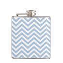 Suche nach grunge flachmänner Schmutz