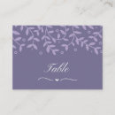 Suche nach lavendelhochzeit Schick