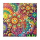 Suche nach mandalas fliesen Muster