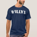 Suche nach jeep tshirts Lkw