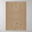 Suche nach basketballkorb poster Basketballspieler