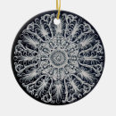 Suche nach viktorianische ornamente Architektur