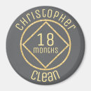 Suche nach anonym karten Betäubungsmittel