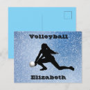 Suche nach volleyball postkarten Mädchen
