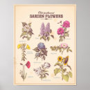 Suche nach hütte garten poster Vintag