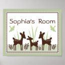 Suche nach wand kinderzimmer poster Junge