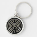 Suche nach labyrinth schlüsselanhänger Design
