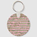 Suche nach mund schlüsselanhänger Zahnarzt