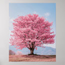 Suche nach kirschbaum poster Sakura