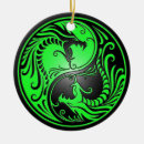 Suche nach schwarzer drache ornamente Drachen
