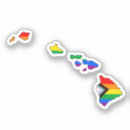 Suche nach hawaiisch aufkleber Hawaiianisch