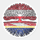 Suche nach europäer aufkleber Europa