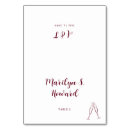 Suche nach lustigsten tischkarten Elegant