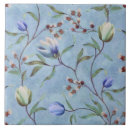 Suche nach frühlings blumen fliesen Aquarell