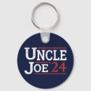 Suche nach joe schlüsselanhänger Usa