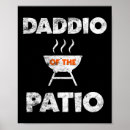 Suche nach grillen poster Rot