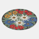 Suche nach swiss aufkleber Schweiz