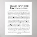 Suche nach neues zuhause poster Hochzeitsgeschenk