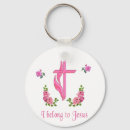 Suche nach der bibelvers schlüsselanhänger Glauben