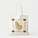 Suche nach barbados taschen Flagge