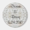 Suche nach spitze magnete Schick