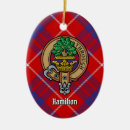 Suche nach wappen ornamente Krone