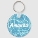 Suche nach pool schlüsselanhänger Sommer