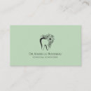 Suche nach allgemeiner zahnarzt visitenkarten Zahnärztlich