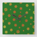 Suche nach schneeflocken wanduhren Muster