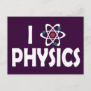 Suche nach physik postkarten Atom