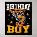 Suche nach dritter geburtstag poster Drei