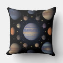 Suche nach planeten kissen Sonnensystem