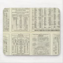 Suche nach railway mousepads Vereinigte staaten map